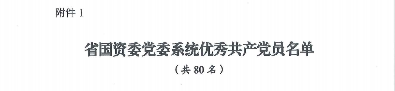 喜报！“两优一先”，他们获表彰